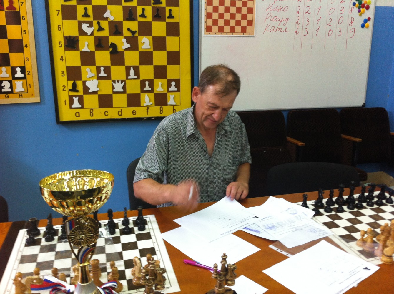 Итоги Фестиваля Рабочего спорта по шахматам