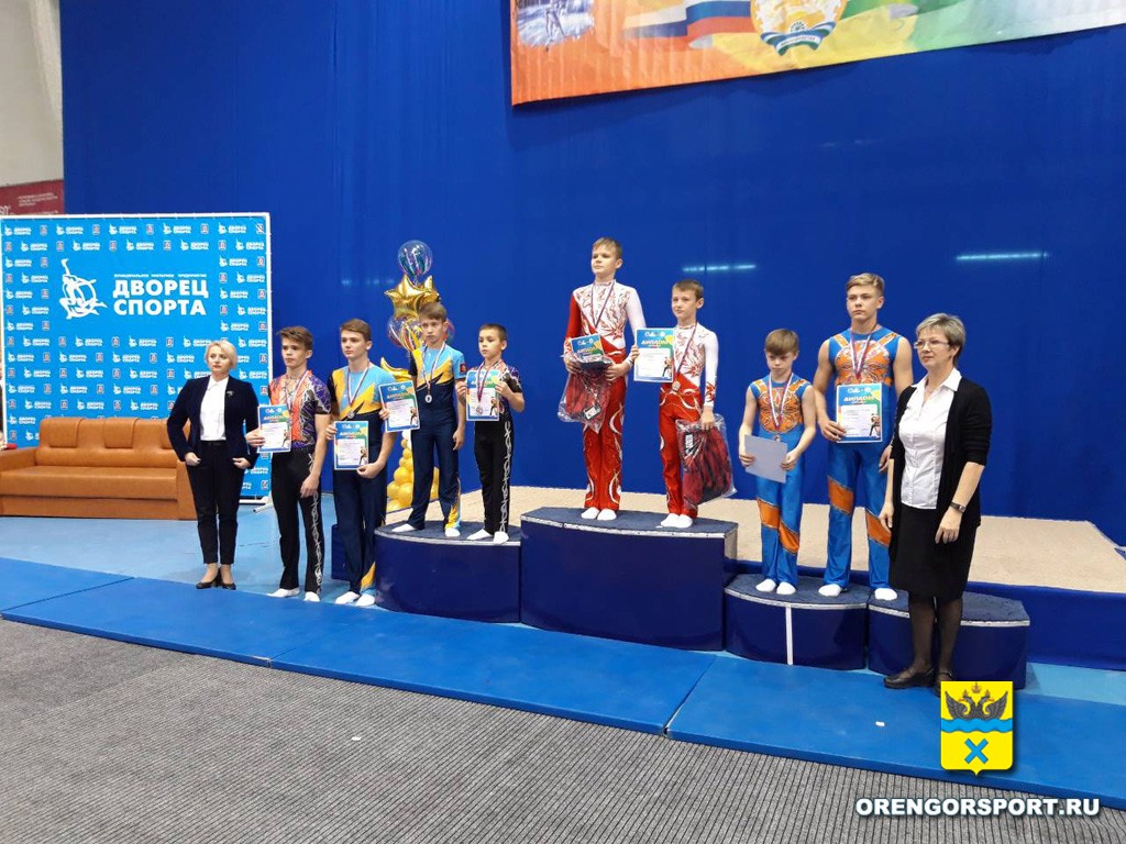 Всероссийские соревнования по спортивной акробатике